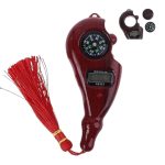 Digital Tasbih Counter